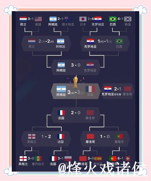 免费高清世界杯直播APP推荐